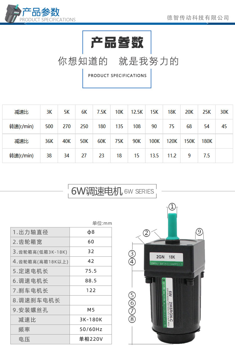 調(diào)速電機(jī)參數(shù)_01.jpg