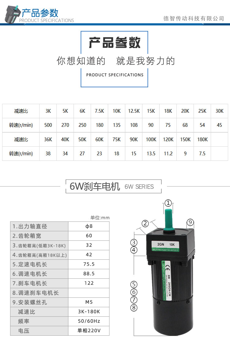 剎車參數_01.jpg